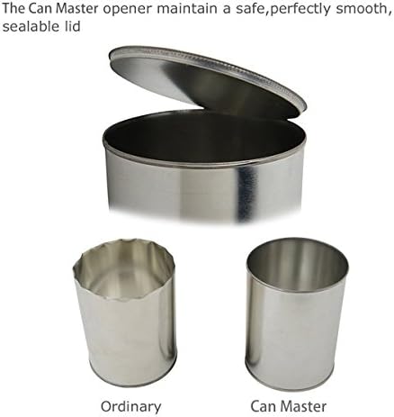 Safe Ergonomic Electric Can Opener with Soft Edge