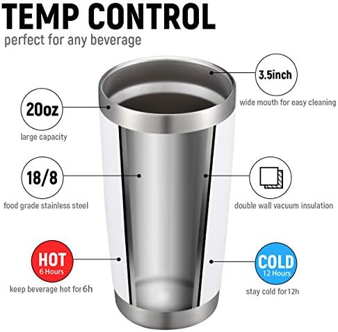 COMOOO 20oz Double Wall Vacuum Insulated Travel Mug Set