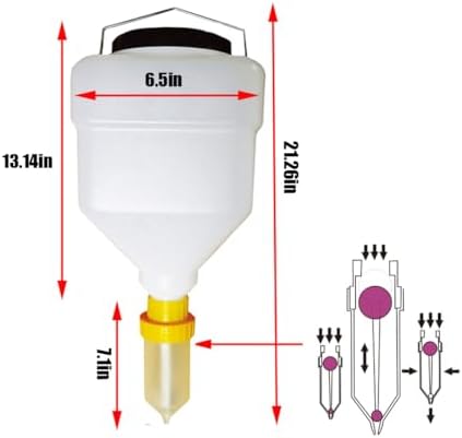 Vitasunhow Transferable Dispenser Leak-Proof Refillable