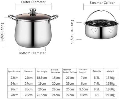 Stainless Steel Oyster Steamer Pot Dual Handles Premium Cooking Experience