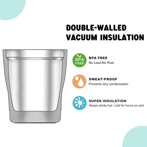 Safe Insulated Kids Lunch Tumbler