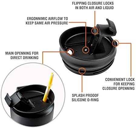 HAUSHOF 24 Oz Travel Mug with Flip Lid