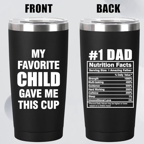 Personalized Dads Birthday Tumbler