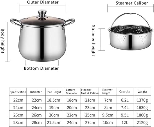 Multi-Purpose Stock Pot STEPPER 24cm