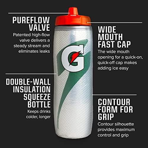 Gatorade Insulated Squeeze Bottles Gx Pods Bundle Stay Refreshed on the Go
