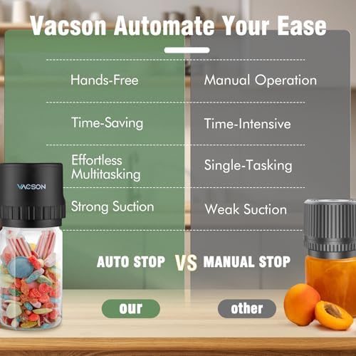 Effortlessly Sealed Mason Jar Vacuum Sealer Kit